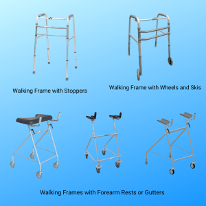 How to use a walking frame article-Types of Walking Frames