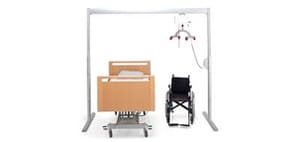 Patient Gantry Hoists